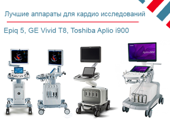 Популярные УЗИ-аппараты для кардиологических исследований