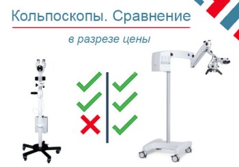 На что делают упор производители кольпоскопов. Сравнение кольпоскопов в разрезе цены.