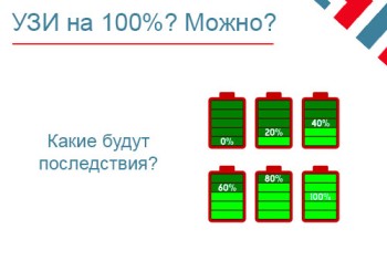 Использование узи сканера на 100% мощность. Можно ли? Последствия такого использования.