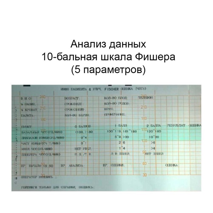 Фетальный монитор Comen STAR 5000