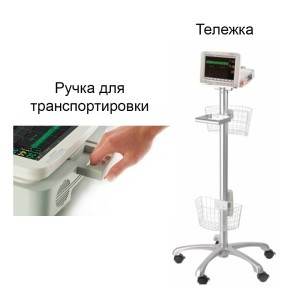 Фетальный монитор Comen STAR 5000 Фетальный монитор Comen STAR 5000