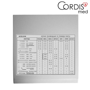 Аппарат ЭХВЧ 80-03 Фотек Аппарат ЭХВЧ 80-03 Фотек