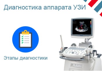 Диагностика узи сканера