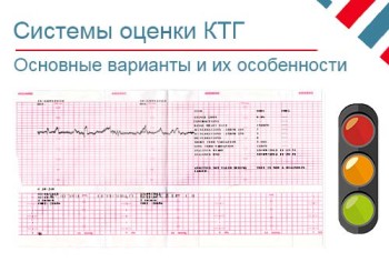 Системы оценки КТГ