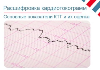 Показатели КТГ