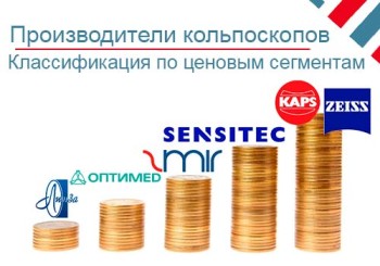 Производители кольпоскопов с точки зрения ценовых категорий