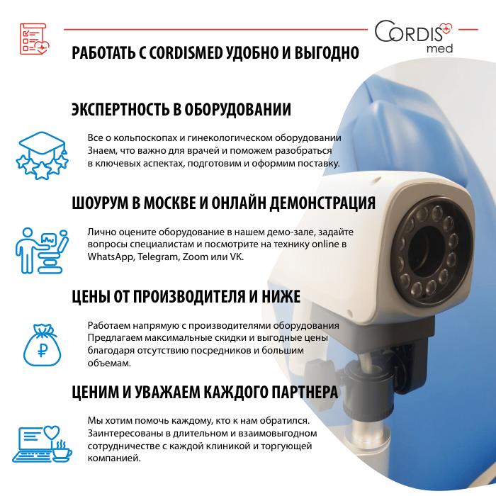 Видеокольпоскоп TOPMED Colposcope HD от официального поставщика