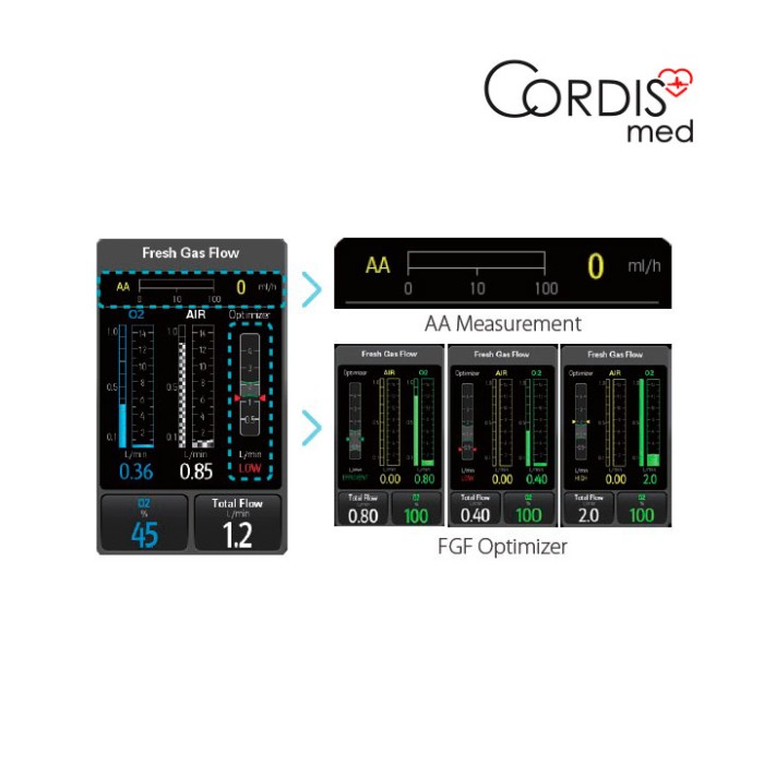 Наркозный аппарат Mindray Wato EX-65 PRO