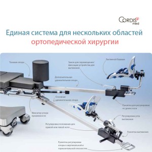 Ортопедическое приспособление Merivaara Flexion Ортопедическое приспособление Merivaara Flexion
