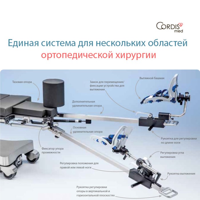 Ортопедическое приспособление Flexion