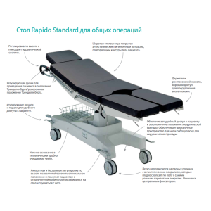 Merivaara Rapido операционный стол