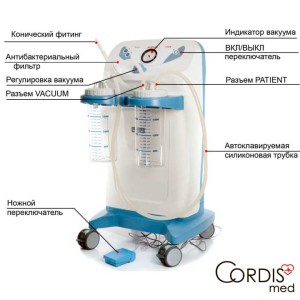 Отсасыватель NEW HOSPIVAC 350