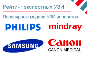 Рейтинг УЗИ аппаратов экспертного класса