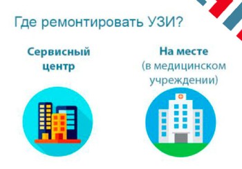 Диагностика, обслуживание и ремонт узи сканеров. В лаборатории сервисного центра или в медицинском учреждении. Что выбрать? 