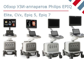 Обзор УЗИ-аппаратов Philips серии EPIQ. Модельный ряд, характеристики, особенности
