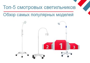 Топ-5 передвижных смотровых светильников на 2026 год
