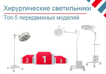 Топ-5 передвижных хирургических светильников на 2026 год