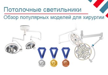 Топ-5 потолочных хирургических светильников на 2026 год