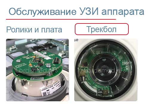 Техническое обслуживание медицинского оборудования и техники для УЗИ, ультразвуковых исследований