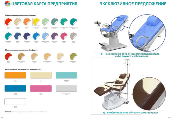 Гинекологические кресла Медин