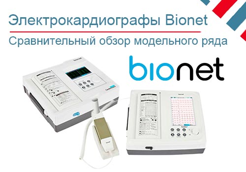Обзор электрокардиографов Bionet