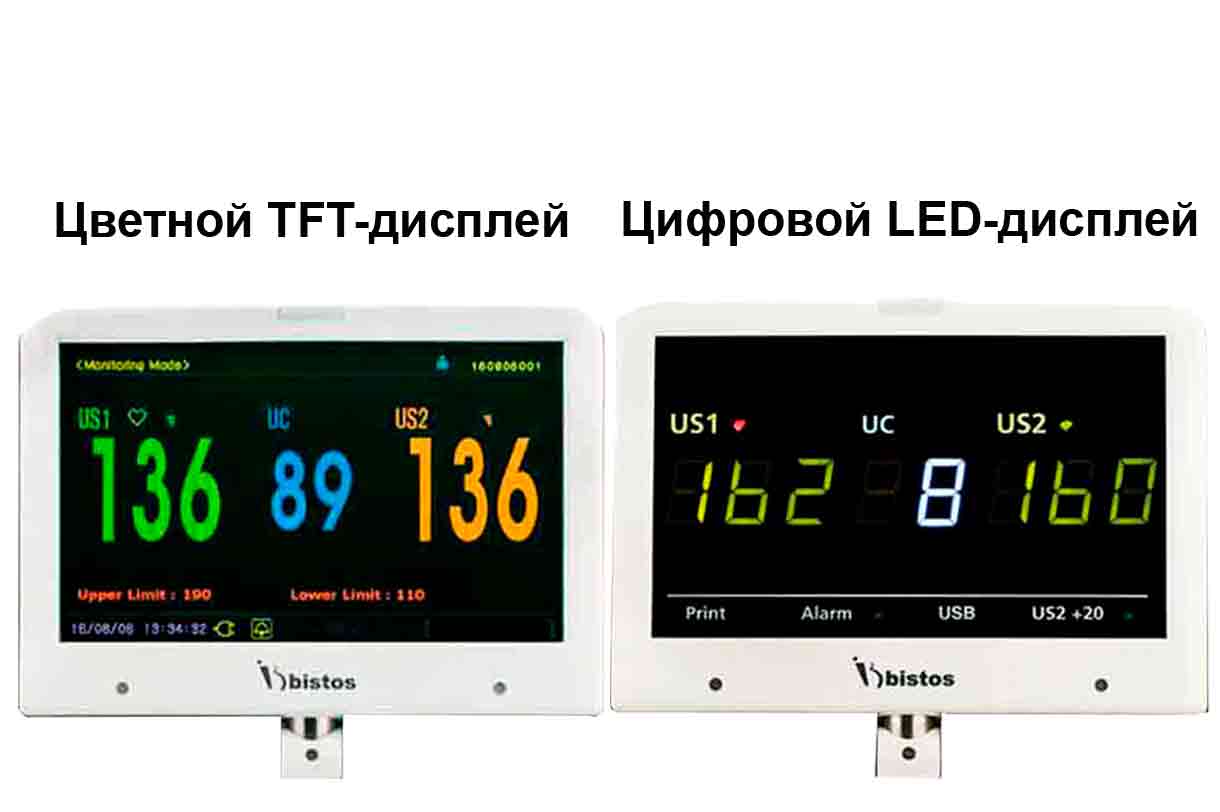 Bistos BT-350 - типы дисплеев