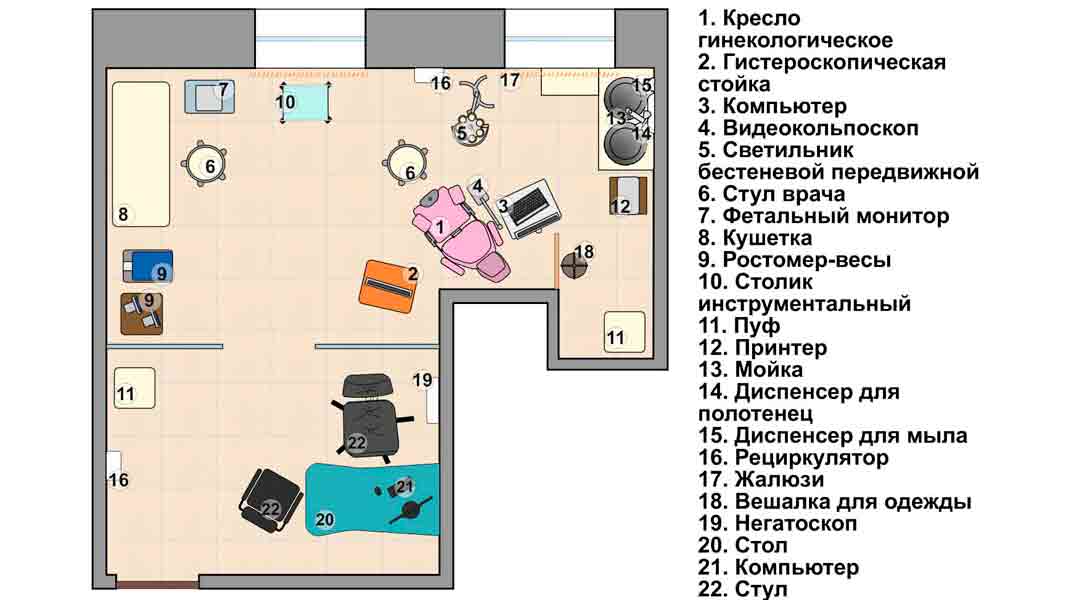 План кабинета гинеколога